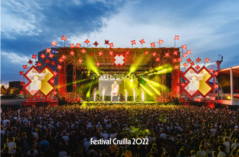 El Festival Cruïlla celebra 15 anys! Tornem al 2022 per recordar la nostra dotzena edició 🎂